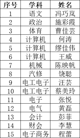 fe2767c49793441caf5147c62e80f197.png