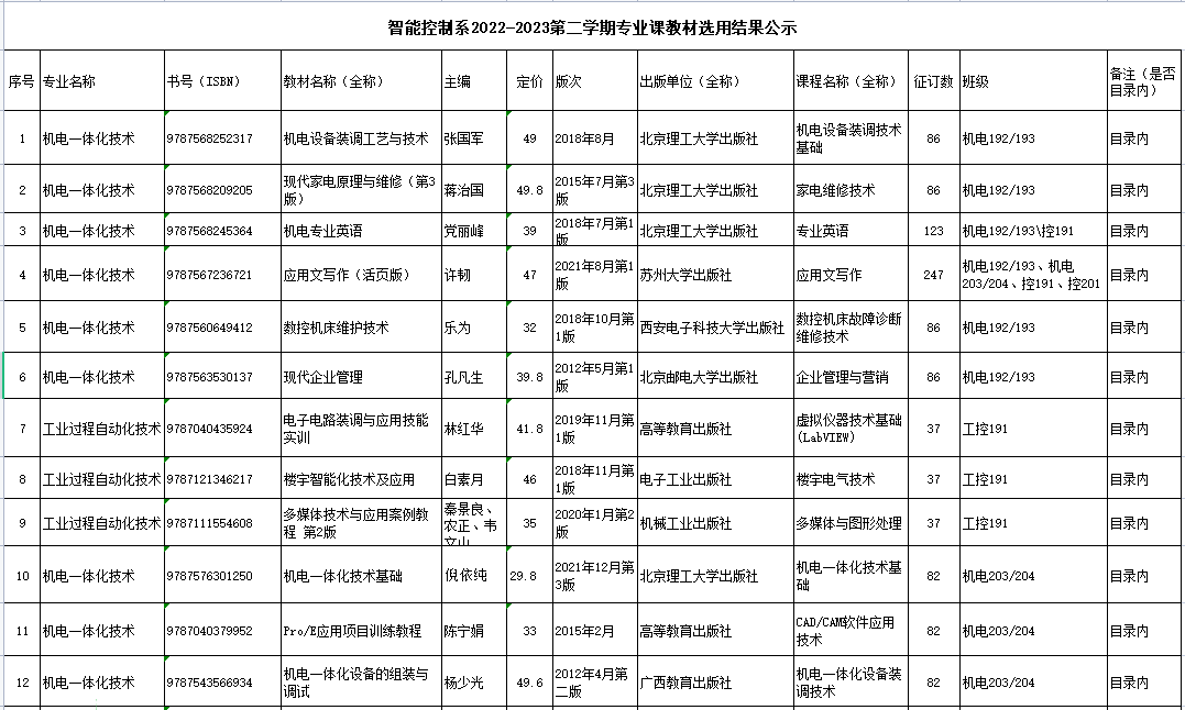 ecf636e9037c41c29a80334dd2cd3b97.png