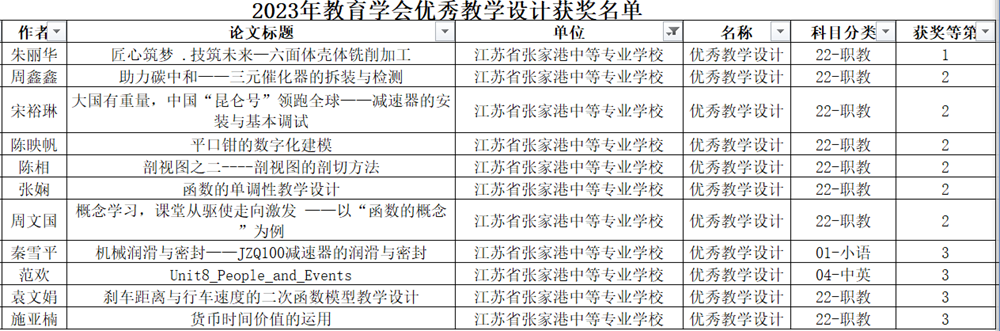 b7fc73c555ea418f8cff3461bc921996.png