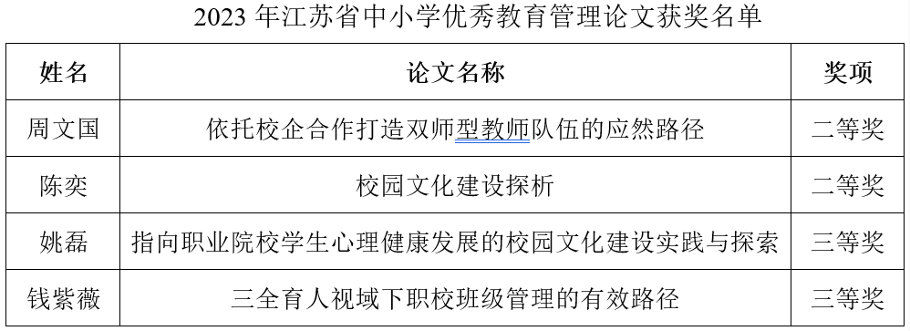 0b415a32c1b4466d8a464dfb495afd65.png