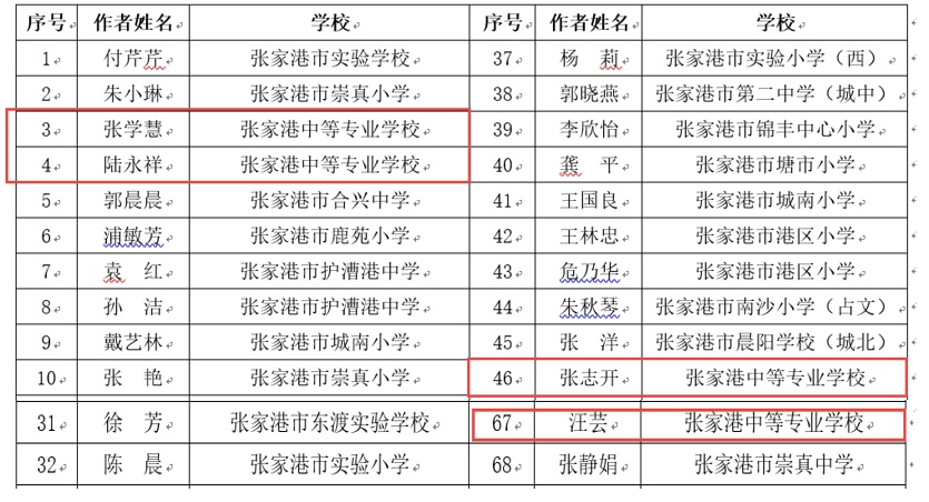 e52153418f5e464cb91572c1d11b8b92.png