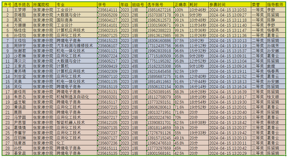 c379589c5cd64b758ac29c5e71d11b66.png