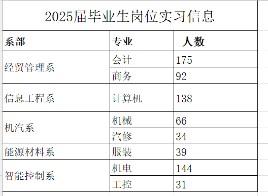 db2205b7e59f420ba97f35879fca4630.Png