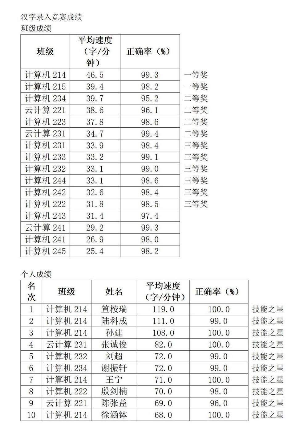 88a8e211a13447d182b0b7efc751f84a.png