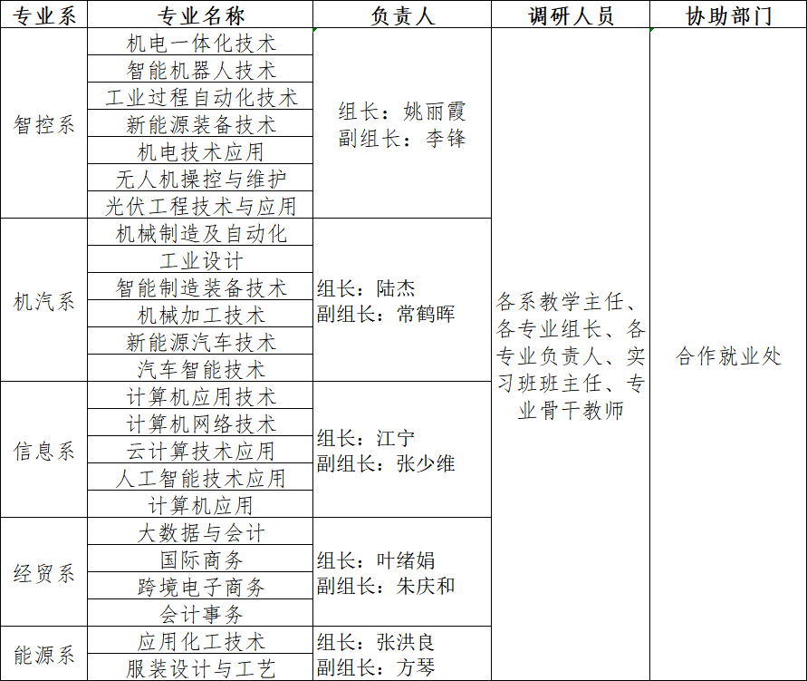 79d1f37aa5d040e4945aefa49aafc6d7.png