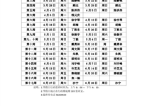 2025-2026学年第二学期学校双休日、节假日行政值班（白天）安排表