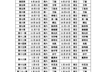2026—2027学年第一学期双休日、节假日行政值班（白天）安排表