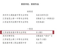 喜报—— 我校心理微电影《心路》获苏州市一等奖