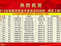 技能逐梦竞锋芒　青春南工启新航