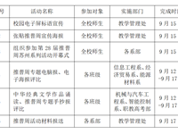 关于开展“第28届全国推广普通话宣传周张中专校园系列活动”的通知