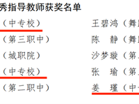 张家港市职业院校第九届“读写结合”作文大赛决赛成绩揭晓